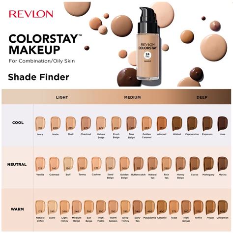 revlon colorstay foundation shade guide.